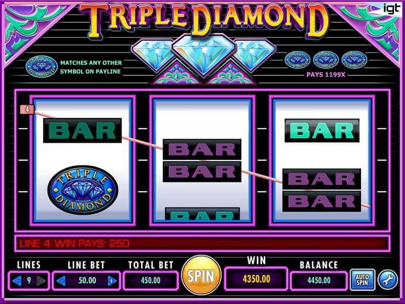 Triple diamond classic slots